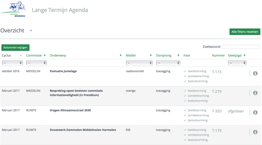 Lange Termijn Agenda hoofdscherm